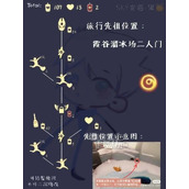 光遇红狐狸先祖复刻兑换图2023