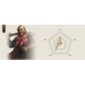 三国志战棋版李傕值得培养吗