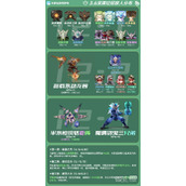 原神3.6版12层深渊对策分析及队伍推荐一览