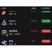 奇点时代股票系统怎么玩