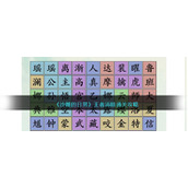 《沙雕的日常》王者消除通关攻略