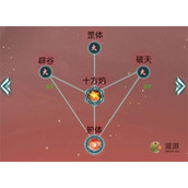 仙岛大乱斗火灵根加点攻略建议