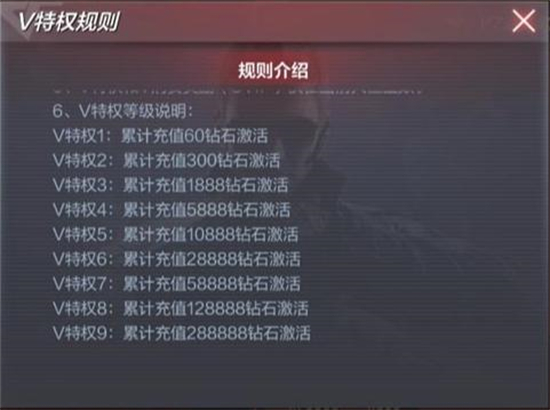 cf手游v7要充多少人民币 cf手游v7充值内容详情