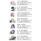 崩坏星穹铁道零氪练什么角色零氪怎么玩