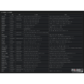 《gta5》线下作弊码