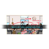 《看你怎么秀》找到办公室隐藏大佬通关攻略