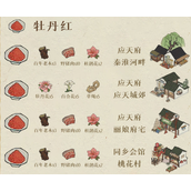 《江南百景图》2022颜料获取方法汇总全新