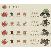 江南百景图颜料配料怎么进行搭配？