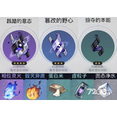 《崩坏星穹铁道》反物质军团材料刷取路线分享