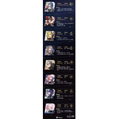 崩坏星穹铁道1.0全4星角色培养攻略分享