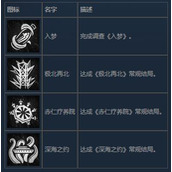 《志怪者》全成就指南