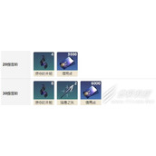 崩坏星穹铁道锋镝突破材料有哪些指南