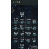 7days全结局是什么