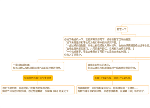 《崩坏星穹铁道》电视购物频道事件选择攻略