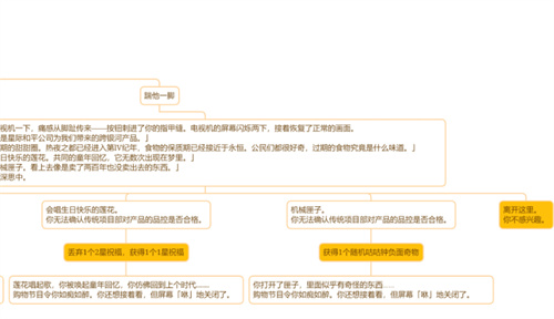 《崩坏星穹铁道》电视购物频道事件选择攻略