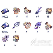 崩坏星穹铁道银狼培养材料介绍