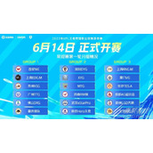 王者荣耀KPL夏季赛常规赛第一轮分组一览