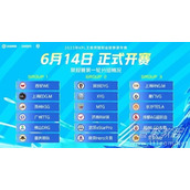 王者荣耀2023KPL夏季赛赛程时间表一览