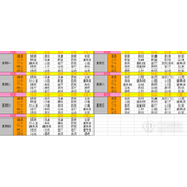 《幸福家庭》1.5全角色攻略