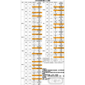 《凡人传说》凡界天地机缘位置攻略