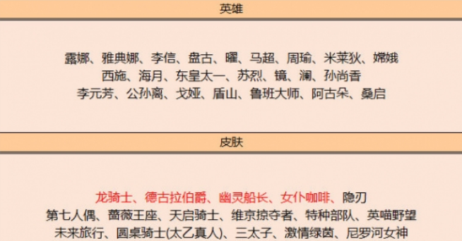 王者荣耀6.1全服不停机更新了什么 王者荣耀儿童节更新内容图文介绍