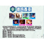 《云顶之弈》s9德玛西亚羁绊有哪些？s9德玛西亚羁绊效果