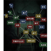 《文字逃脱》通天古墓通关方法