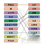 汉字找茬王连线疆普2关卡通关攻略