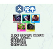 云顶之弈s9枪手职业羁绊怎么样