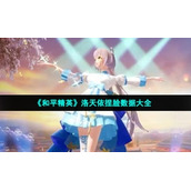 《和平精英》洛天依捏脸数据大全