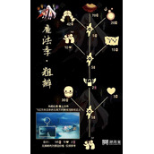 光遇情绪草药师兑换图2023