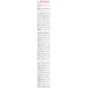 奇迹暖暖真实身份完美搭配攻略