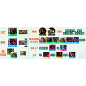 云顶之弈s9裁决者劫阵容怎么玩
