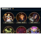 云顶之弈S9英雄传说之力选不了解决方法攻略
