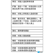 崩坏星穹铁道战斗机制是哪些战斗机制详解介绍