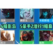 云顶之弈S9格温主c阵容怎样选择