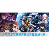崩坏星穹铁道花火上线时间一览