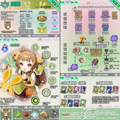 原神3.7版瑶瑶养成要点讲解