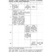 艾塔纪元角色强度排行榜分享