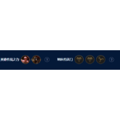 云顶之弈S9暗影四星小炮阵容推荐攻略