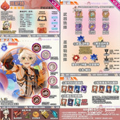 原神3.7版班尼特养成要点一览
