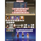 原神溢神的猜想攻略详解