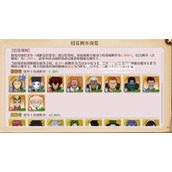 妖精的尾巴激斗角色排行