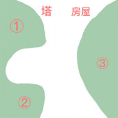 海神的回声通关技巧分享