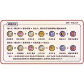 原神3.8版武器选择一览
