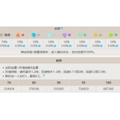《原神》遗迹巨蛇Boss怎么打