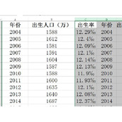 excel如何隐藏单元格