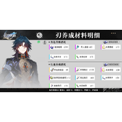 崩坏星穹铁道刃升级突破行迹材料要多少