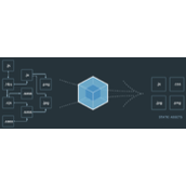 深入了解模块打包工具webpack