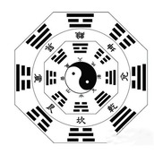 《纸嫁衣5》无间梦境半斤八两攻略